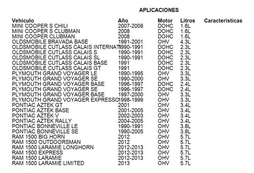 Tapon Anticongelante K2500 Scottsdale 1990-1992 5.0l Foto 4