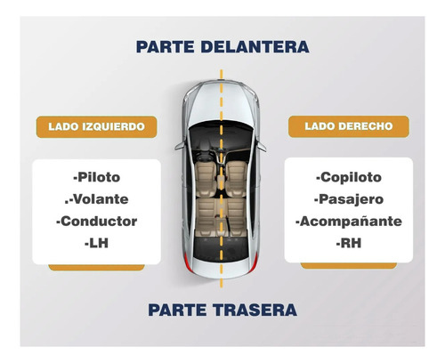 Kit Ford Fiesta 2003 - 2007 Fascia Par Faros Par Faros Niebl Foto 4