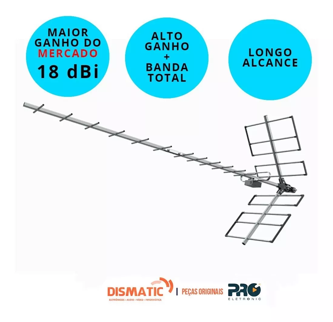 Antena Digital Yagi Alto Ganho Longo Alcance 4k Proeletronic