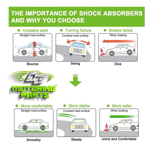 Paquete De 2 Amortiguadores Delanteros Renault Kwid 17-19 Foto 7