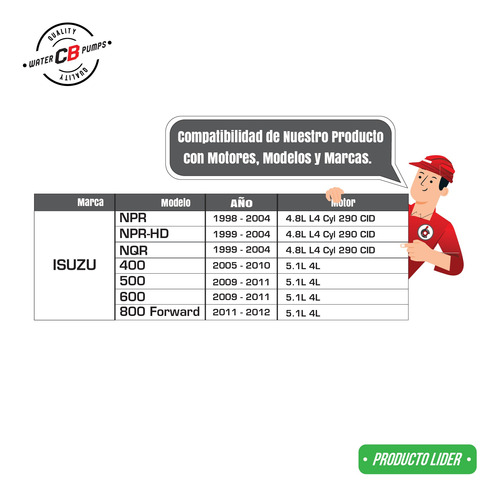 Bomba De Agua Isuzu Elf 400 500 5.1l 05-12 Foto 7