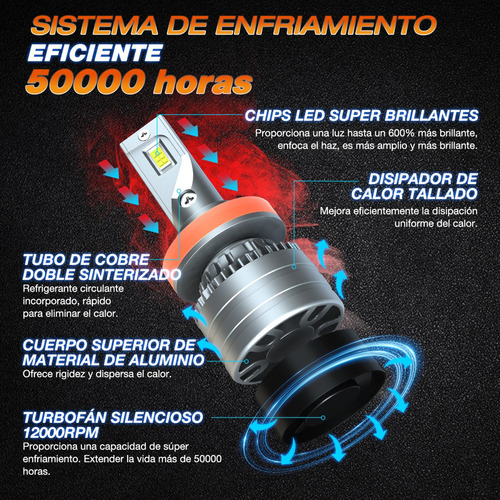 Kit De Faros Led H7 H11 Luz Alta Y Baja Para Volvo, 30000 Lm Foto 2