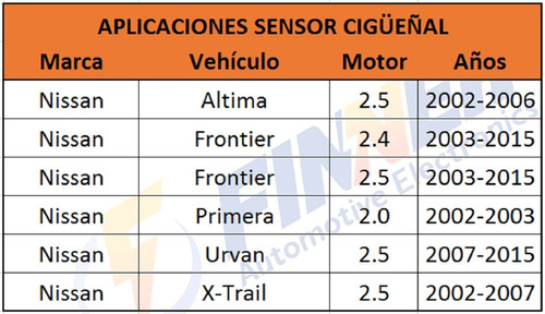 Sensor Cigeal Nissan Altima Frontier Primera Urvan X-trail Foto 6