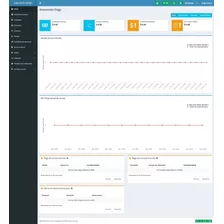 Ultimate Pos - Sistema Pos Para Negocios, Rápido Y Económico