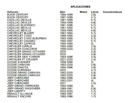 Relevador Multiproposito Chrysler Grand Voyager 2000 Varios Foto 6