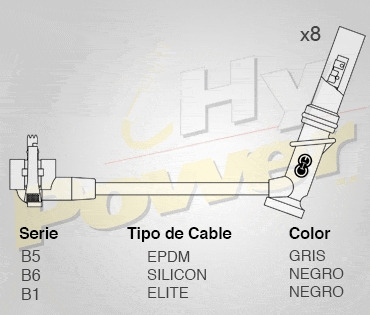 Jgo Cab Buja Epdm Para Mercury Grand Marquis 4.6l 8c 1994 Foto 2