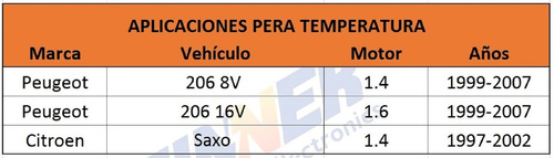 Pera Temperatura Peugeot 206 8v 206 16v Citron Saxo Foto 5