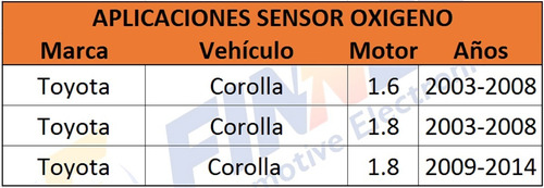 Sensor Oxigeno Toyota Corolla 1.6 1.8 Foto 5