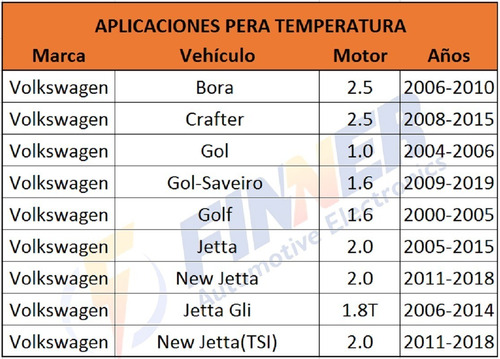 Pera Temperatura Volkswagen Skoda Foto 5