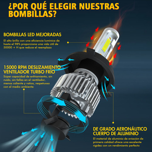 Para Toyota Tundra 2000-2006 Kit De Faros + Luces Antiniebla Foto 8