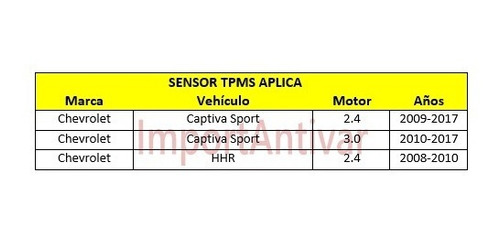 Sensor Llantas Tpms Chevrolet Captiva Foto 6