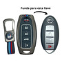 Funda Cubierta Nissan Micra Ajuste Exacto Maxima Proteccion