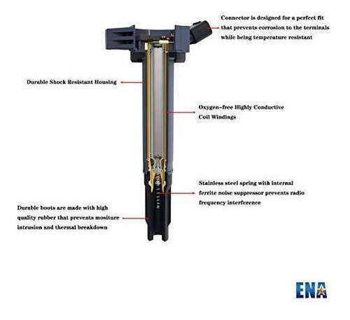 Paquete De 4 Bobinas De Encendido Para Ford - Escape Focus - Foto 5