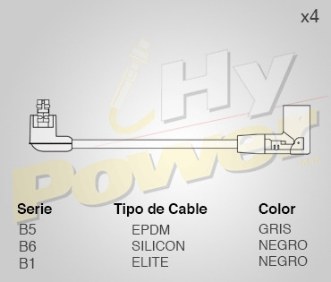 Cables Buja Elite Para Fiat Fiorino 1.5l Exportacon 4c 1997 Foto 2