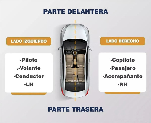 Kit Faros Y Parrilla Jetta A4 99-07 Foto 3