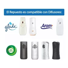 Glade Automatico Repuesto Caricias De Algodon 270ml