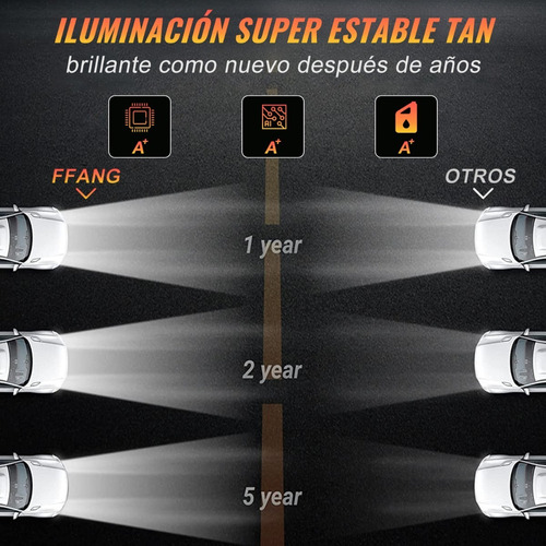 Faros Rectngulo Led 5x7 H4 Para Jeep Nissan Toyota Pickup Foto 4