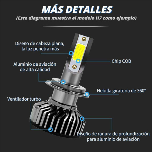 Kit De Focos Led 12000lm 80w H1 H7 H4 Para Volkswagen Foto 9