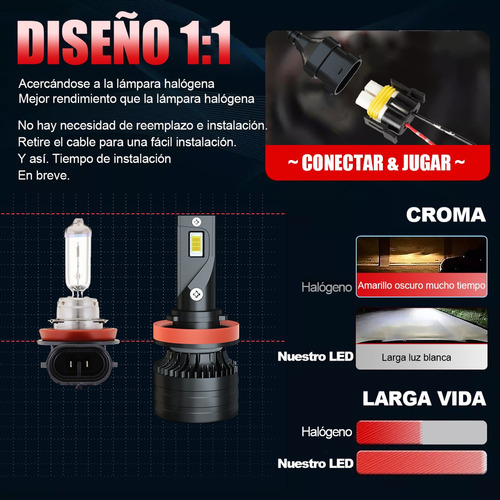 Para Nissan Versa 2020-21 Kit De Focos Led H11 Luz Alta/baja Foto 4