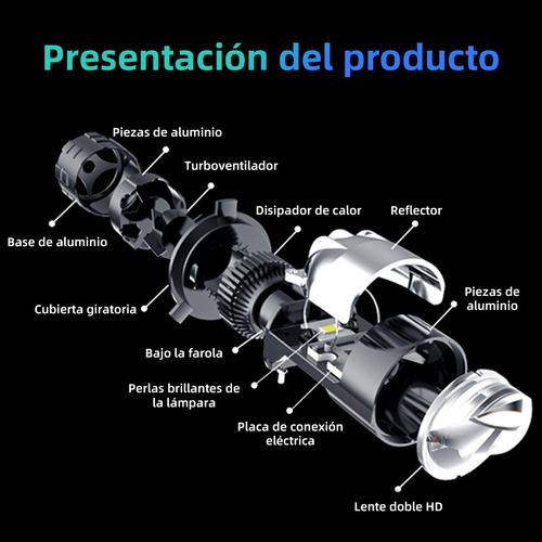 Kit Foco Led H4 Con Doble Lente Lnea De Corte Transparente Foto 4