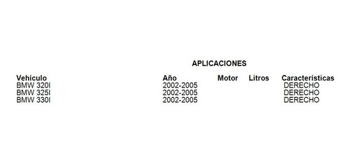 Cuarto Punta Derecho Bmw 325i 2004 Tyc Foto 2