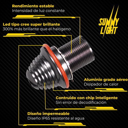 Juego Ojos De Angel Bmw Led Blanco Serie 1,3,5,6 X1 X3 X5 X6 Foto 3