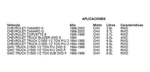 Filtro De Aire K2500 3/4 Ton P/u 1994 6.5l Mfi Diesel Foto 4