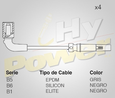 Jgo Cables Buja Elite Para Daewoo Lanos 1.6l 4cil 2001 Foto 2