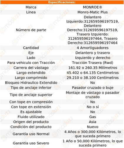 Kit 4 Amortiguadores Monro-matic Plus Mountaineer Rwd 97/01 Foto 3