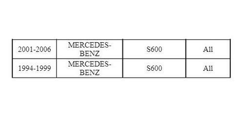 Balero Doble Mercedez Benz Cl500 Ml320 98-05 Blakhelmet E Foto 4