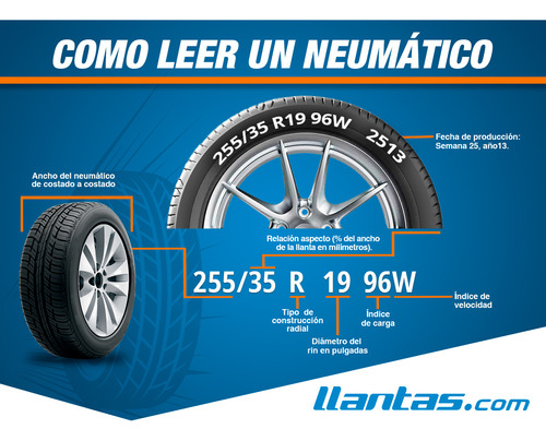 Llanta Para Subaru Impreza I 2014-2015 2.0l 205/55r16 89 V Foto 9