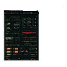 Painel Scalper / Melhor Indicador 2022 (mini Índice E Forex)