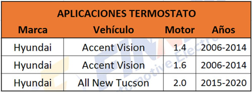 Termostato Para Hyundai Accent Vision All New Tucson Foto 5