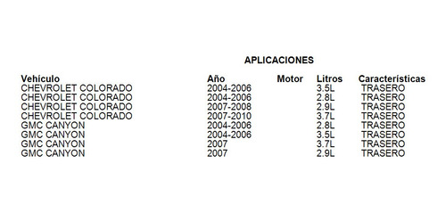 Tambor Trasero Gmc Canyon 2005 2.8l Brembo Foto 2