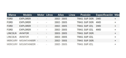 Buje Horquilla Trasera Sup Ford Explorer 2002 - 2005 4x4 Foto 2