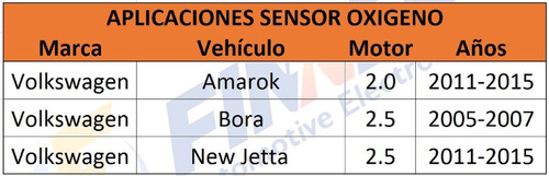 Sensor Oxigeno Volkswagen Amarok Bora New Jetta Foto 6
