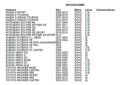 Tapon Anticongelante Geo Tracker Lsi 1994-1997 1.6l Foto 4