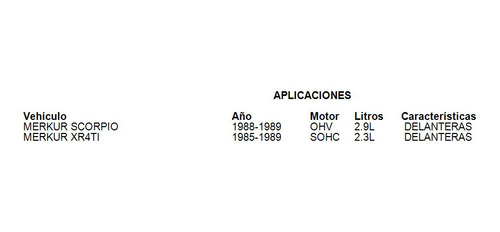 Balatas Delanteras Xr4ti 1985 Fritec 2.3l Merkur Foto 3