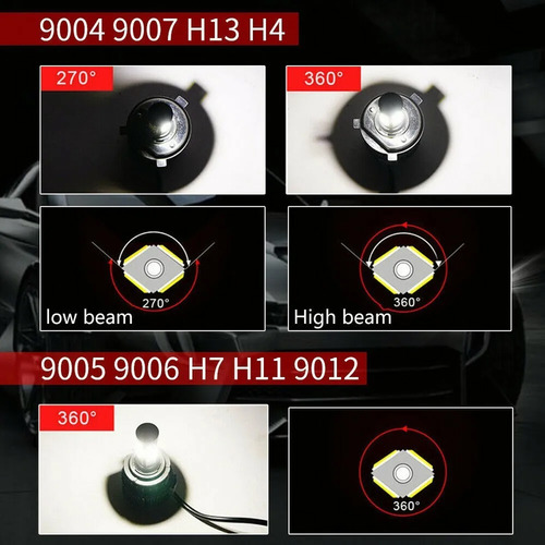 Faros Led Antiniebla Para Suzuki Ignis 2020 Foto 7