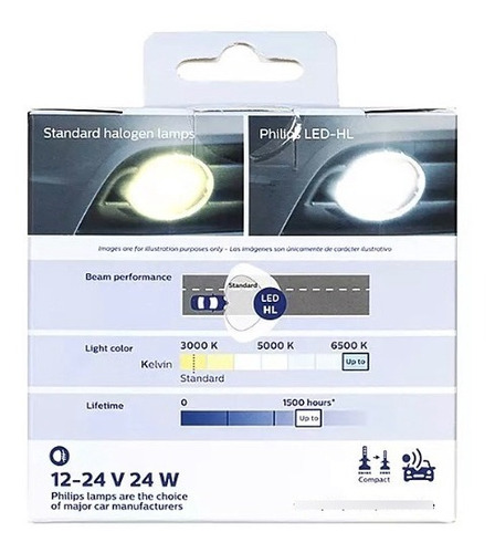 Kit Led H11 Luz Antiniebla Philips Honda Accord 2006 2007 * Foto 6