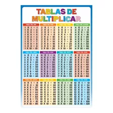 Poster Educativo Tablas De Multiplicar A3+ Fotográfico