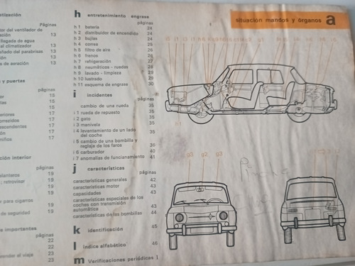 Manual Propietario Usuario Renault 8 1970 Raro Foto 3