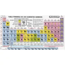 Tabla Periódica De Elementos Químicos Mundicrom 