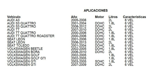 Kit Clutch Namcco Gti 2008 2.0l 6 Vel Volkswagen Foto 2