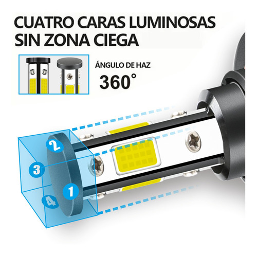 Bombillas Led Para Faros Delanteros Kia Rio5 2006-2011, Ilum Foto 2