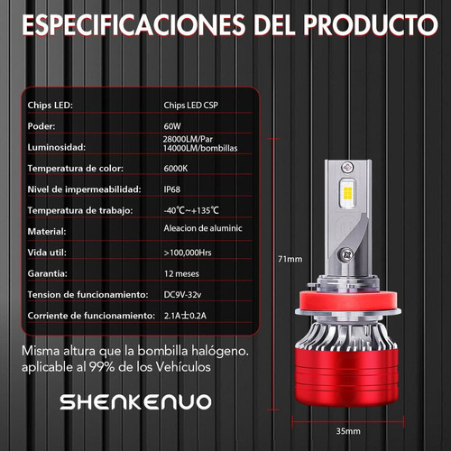 28000lm 6000k Focos Led Y Bombilla Antiniebla Para Jeep Foto 5