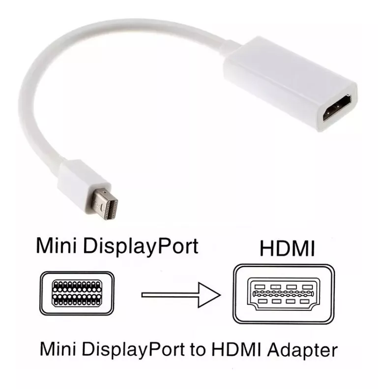 Adaprador Macbook Mini Display Port  Hdmi