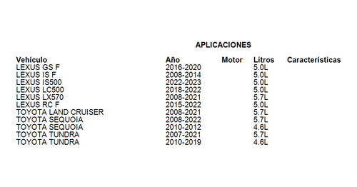 Filtro Aceite Lexus Is F 2008-2014 5.0l Premium Guard Foto 3