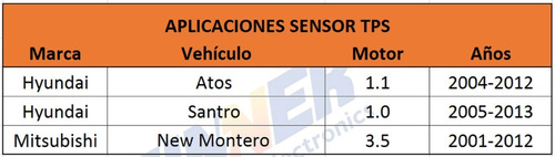 Sensor Tps Para Atos Santro Mitsubishi New Montero Foto 6
