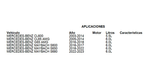 Filtro Aceite Mercedes-benz Maybach S680 2022-2023 6.0l Foto 3
